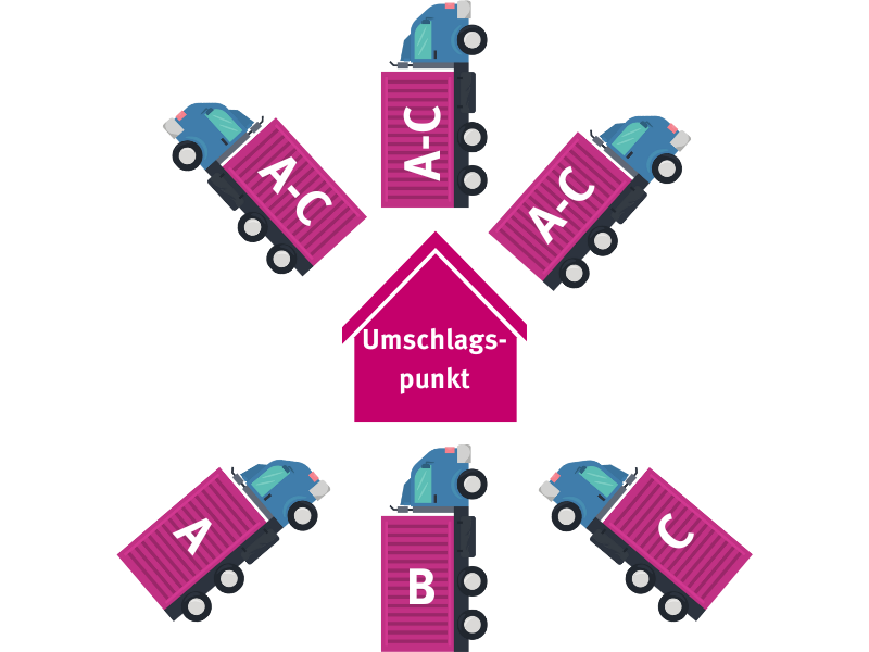 Hub